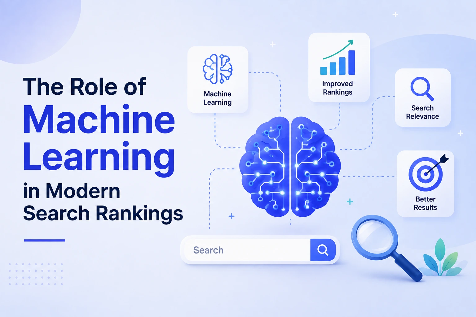 The Role of Machine Learning in Modern Search Rankings